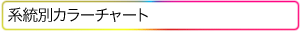 nʃJ[`[g